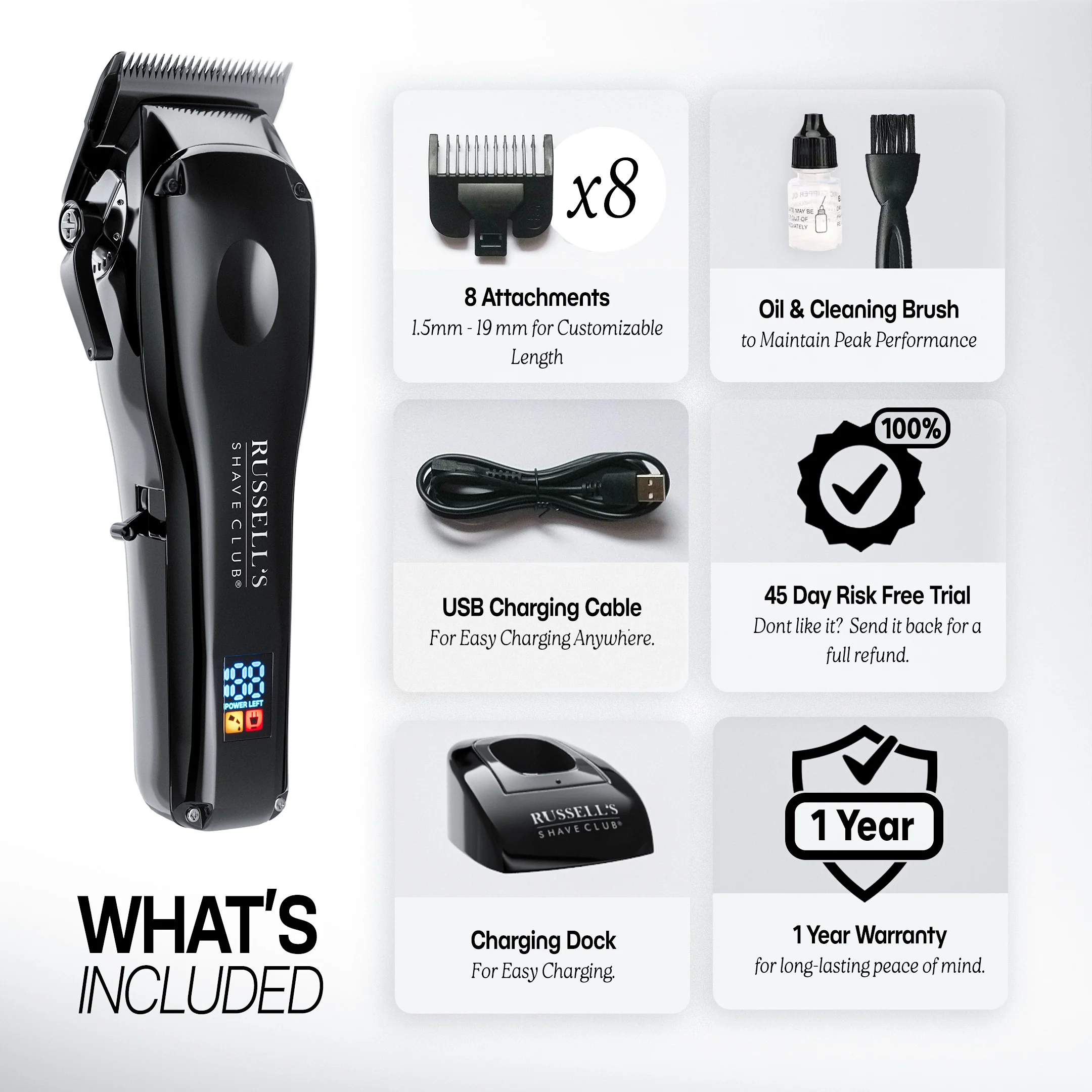 The Complete Beard Grooming System - Image 13