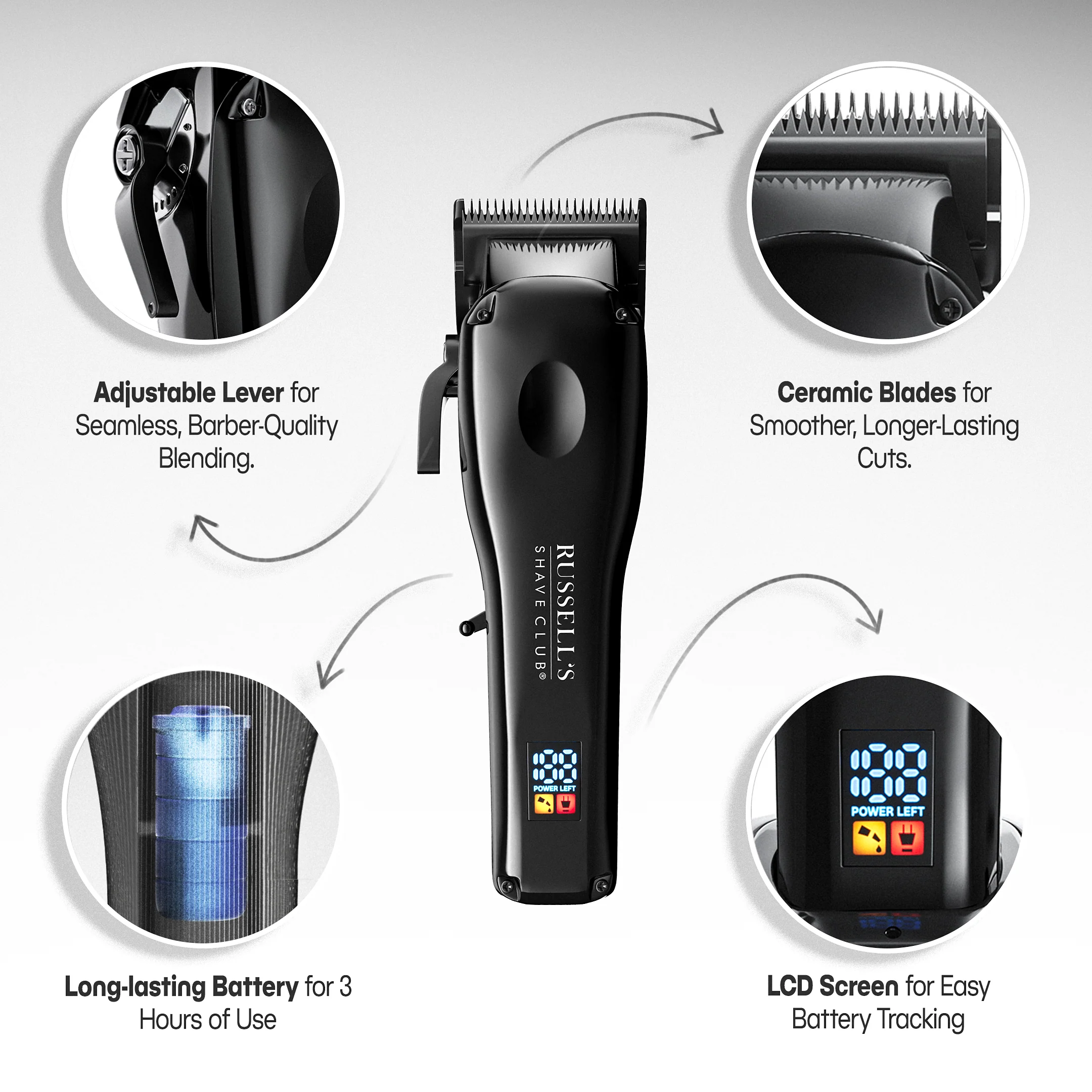 The Complete Beard Kit - Image 3