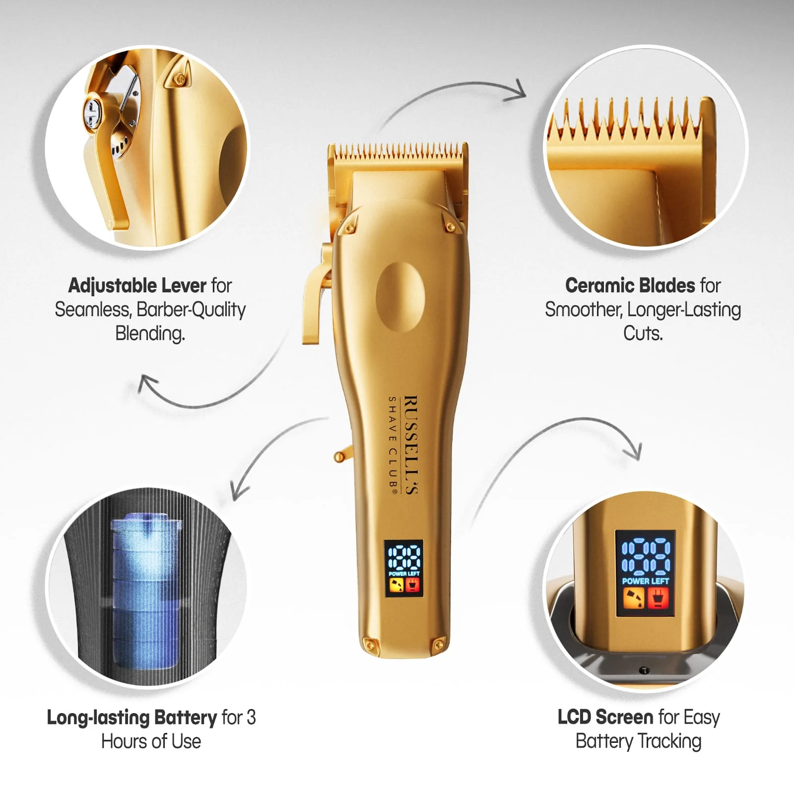 The Complete Beard Kit - Image 3