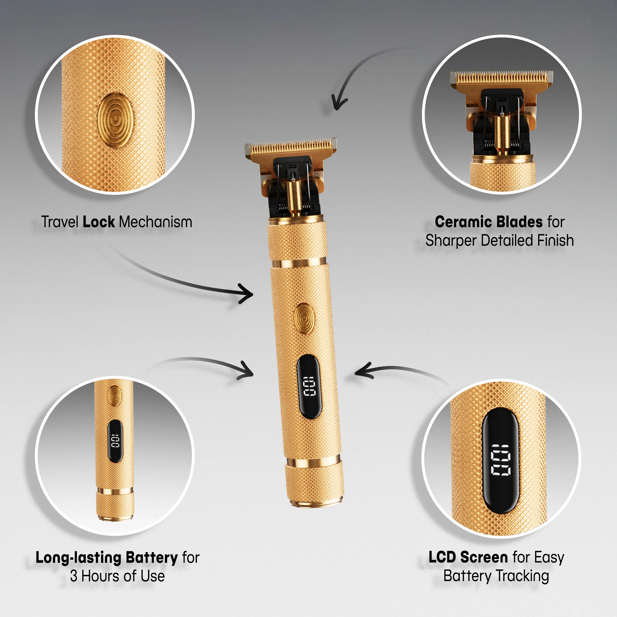 The Complete Beard Kit - Image 4