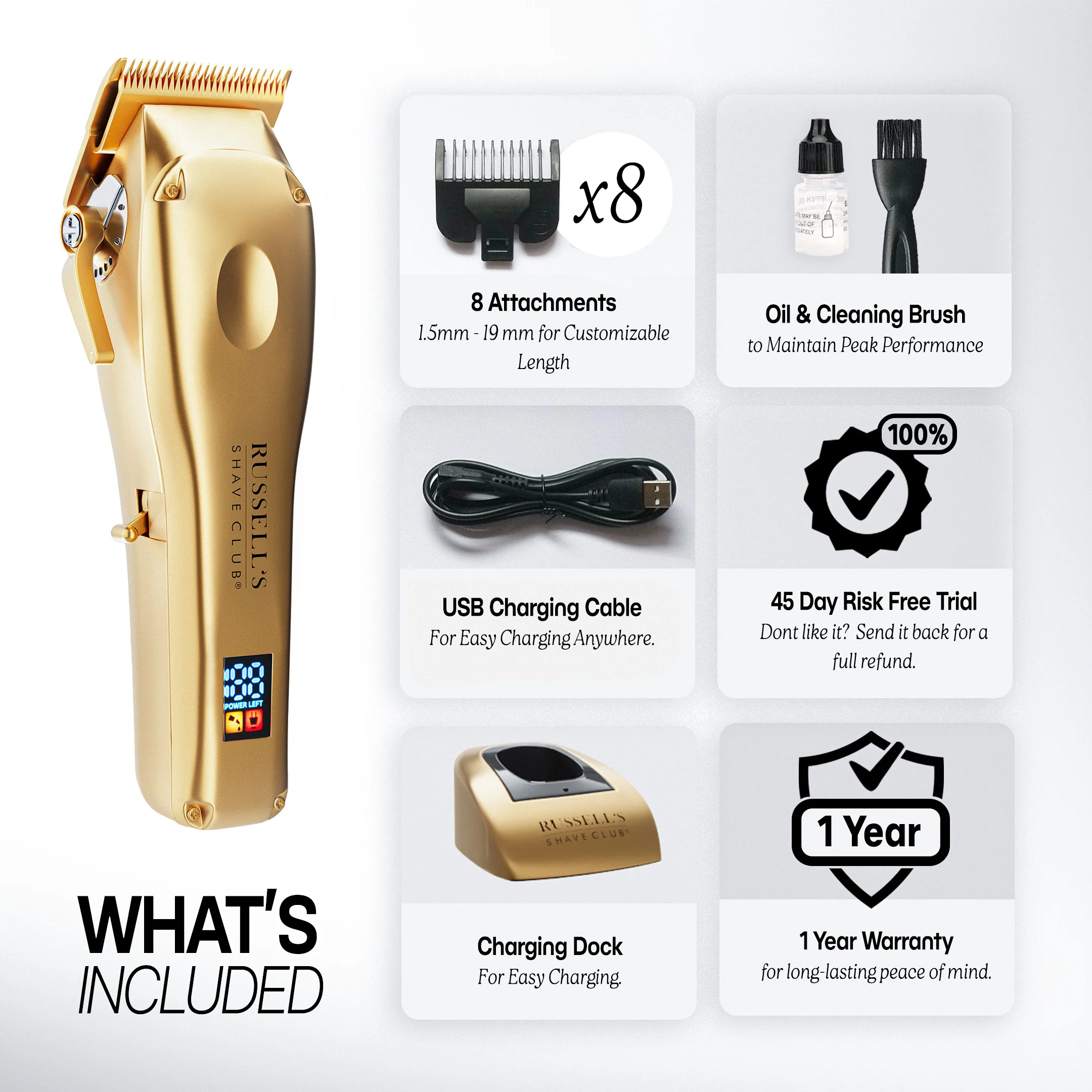 The Complete Beard Kit - Image 6